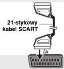21-stykowy kabel SCART AV