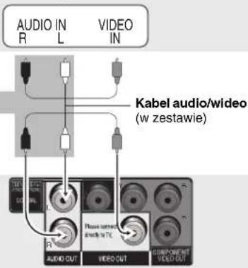 AUDIO IN R L VIDEO IN Kabel audio/video (w zestawie) P R AUDIO OUT VIDEO OUT COMPONENT OUT VIDEO OUT