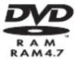 PANASONIC DVD-S295E - Płyty, które można odtwarzać - 1