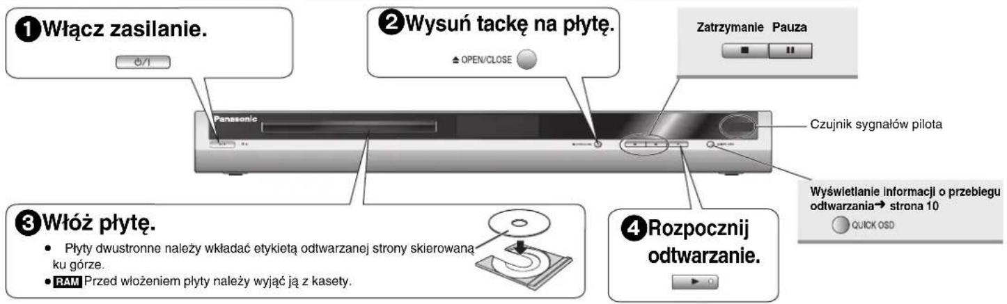 ①Włącz zasilanie. 6/1 ②Wysuń tackę na płytę. ↑ OPEN/CLOSE Panasonic Czujnik sygnałów pilota Zatrzymanie Pauza ③Włóż płytę. Płyty dwustronne należy wkładać etykietą odtwarzanej strony skierowaną ku górze. RAM Przed włożeniem płyty należy wyjąć ją z kasety. ④Rozpocznij odtwarzanie. Wyswietlanie informacji o przelegu odtwarzania→ strona 10 QUICK OSD