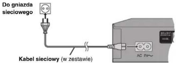 Do gniazda sieciowego Kabel sieciowy (w zestawie) AC IN~