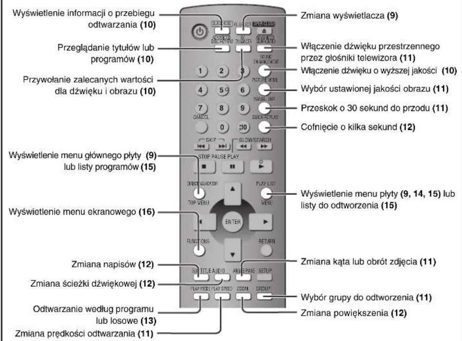 Wyświetlenie informacji o przebiegu odtwarzania (10) Przeglądanie tytułów lub programów (10) Przywołanie zalecanych wartości dla dźwięku i obrazu (10) Zmiana wyświetlacza (9) Włączenie dźwięku przestrzennego przez głośniki telewizora (11) Włączenie dźwięku o wyższej jakości (10) Wybór ustawionej jakości obrazu (11) Przeskok o 30 sekund do przodu (11) Cofnięcie o kilka sekund (12) Wyświetlenie menu głównego płyty (9) lub listy programów (15) Wyświetlenie menu ekranowego (16) Zmiana napisów (12) Zmiana ścieżki dźwiękowej (12) Odtwarzanie według programu lub losowe (13) Zmiana prędkości odtwarzania (11) Zmiana kąta lub obrót zdjęcia (11) Wybór grupy do odtworzenia (11) Zmiana powiększenia (12)