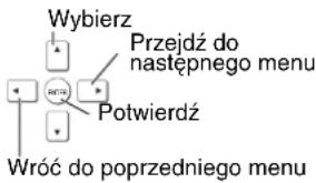 PANASONIC DVD-S295E - Używanie menu ekranowych - 2