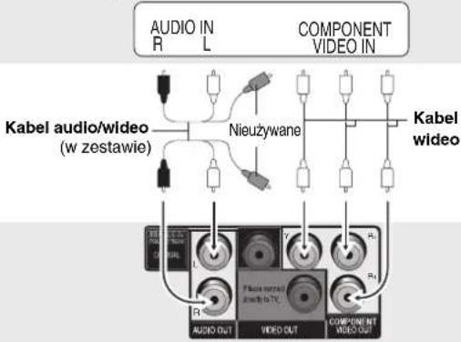 AUDIO IN R L COMPONENT VIDEO IN Kabel audio/wideo (w zestawie) Nieużywane Kabel wideo AUDIO OUT VIDEO OUT COMPONENT VIDEO OUT