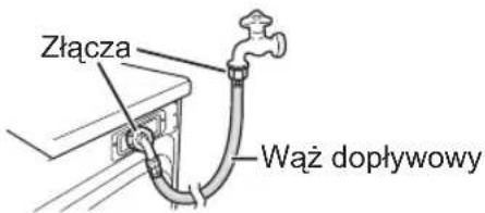 PANASONIC NA-169VG4 - Zapobieganie zamarzaniu węża dopływowego - 1