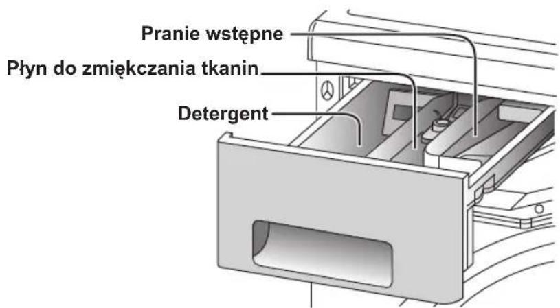 PANASONIC NA-169VG4 - Przestroga - 1