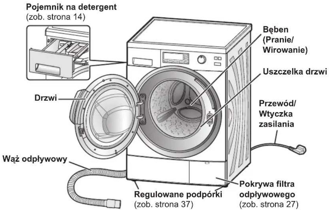 PANASONIC NA-169VG4 - Pralka - 1