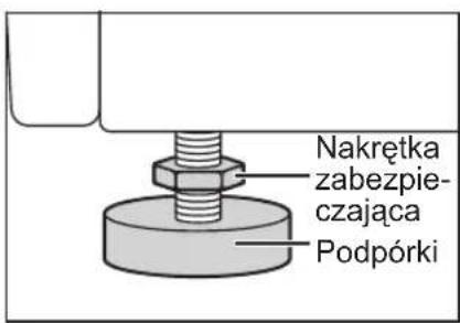 PANASONIC NA-169VG4 - Wkręcanie śrub mocujących - 6