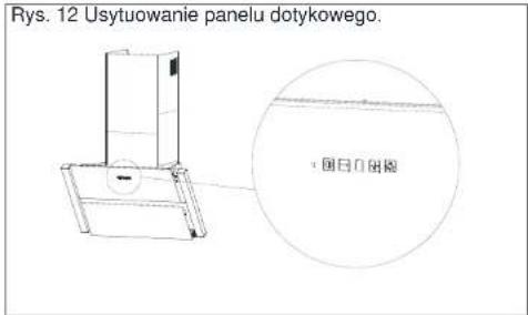 Rys. 12 Usytuowanie panelu dotykowego. • 固日口側圖