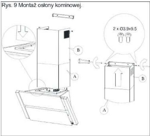 Rys. 9 Montaż osłony kominowej. 2 x 03,9x9,5 A B A
