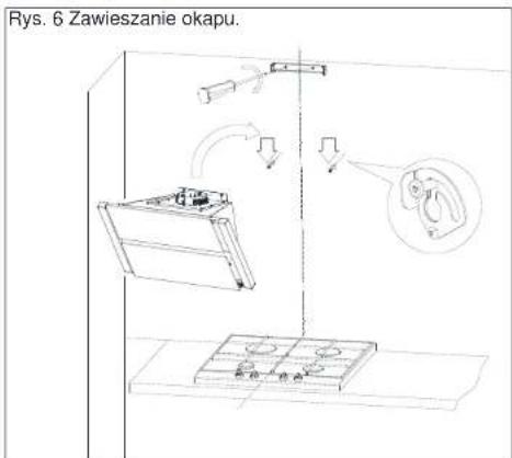 Rys. 6 Zawieszanie okapu.