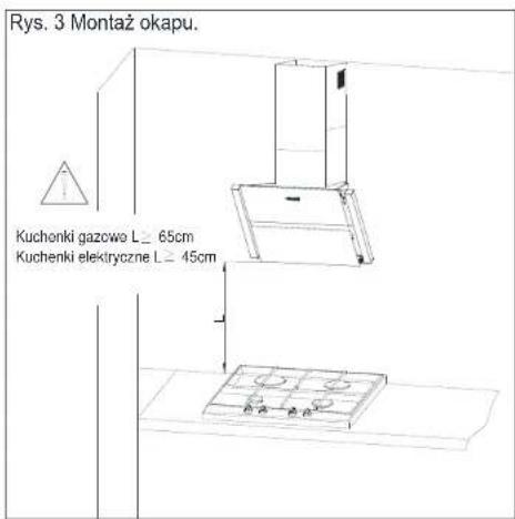 Rys. 3 Montaż okapu. Kuchonki gazowe L = 65cm Kuchenki elektryczne L = 45cm