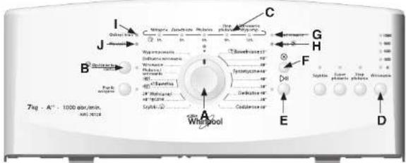 WHIRLPOOL AWE 70120 - 1