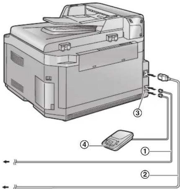 PANASONIC KX-FLB813 - Ostrzeżenie: - 1