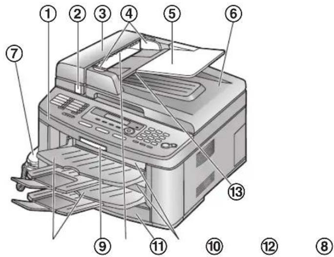 PANASONIC KX-FLB813 - Widok z przodu - 1
