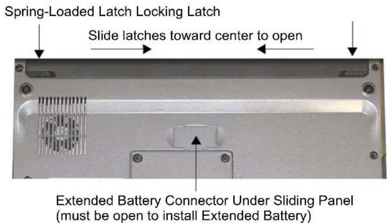 Spring-Loaded Latch Locking Latch Slide latches toward center to open Extended Battery Connector Under Sliding Panel (must be open to install Extended Battery)