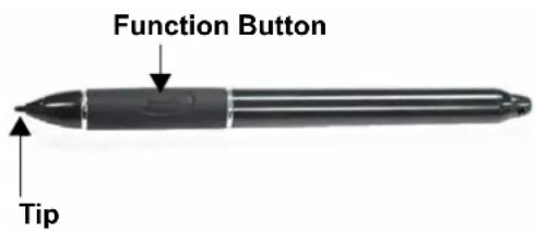 Function Button Tip