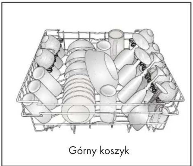 BEKO DIN28432 - Wkładanie naczyń do zmywarki - 3