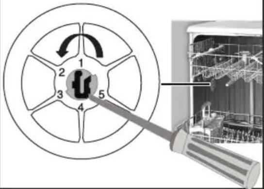 BEKO DIN28432 - Regulacja systemu zmiękczania wody - 7