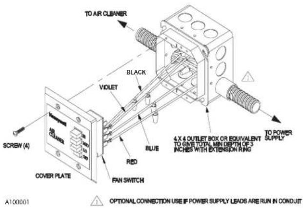 HONEYWELL F111C1020W-3S - CAUTION - 1