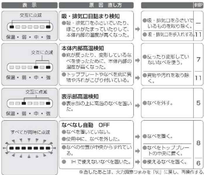 PANASONIC KZ-PS1P - 吸気口・排気口 - 1