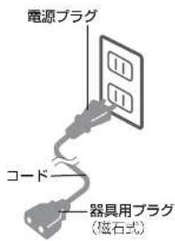 PANASONIC KZ-PS1P - トッププレート(ガラス製)には - 2
