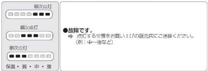 PANASONIC KZ-PS1P - 吸気口・排気口 - 2