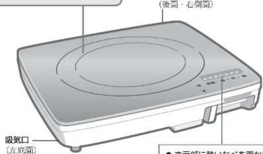 PANASONIC KZ-PS1P - 次の点もご注意ください - 2