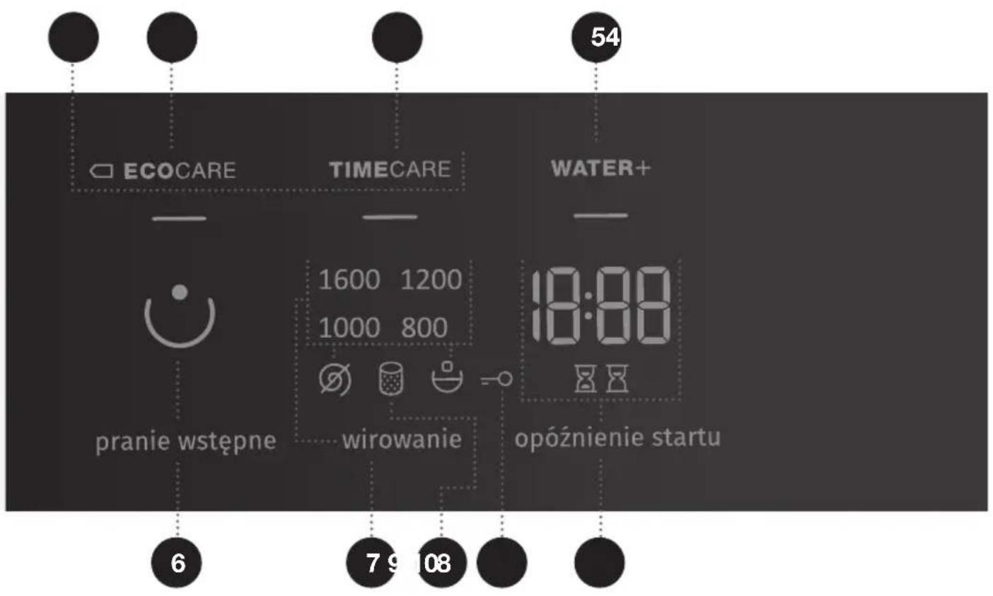 ECOCARE TIMEARE WATER+ 1600 1200 1000 800 18:00 pranie wstępne wirowanie opóźnienie startu 6 7 9 108 54