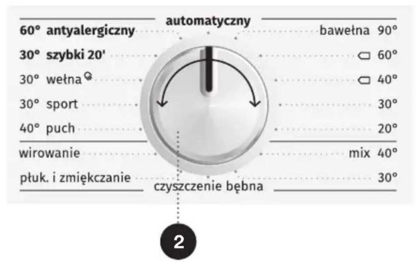 60° antyalergiczny 30° szybki 20' 30° wełna 30° sport 40° puch wirowanie płuk. i zmiękczanie automatyczny bawełna 90° 60° 40° 30° 20° mix 40° 30° czyszczenie bębna 2