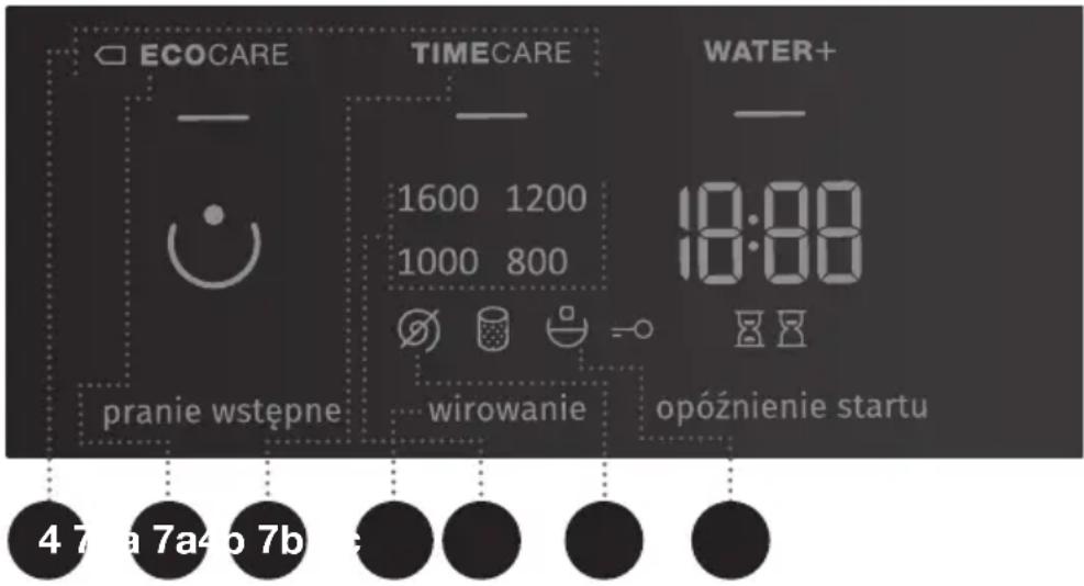 ECOCARE TIMECARE WATER+ 1600 1200 1000 800 18:00 pranie wstępne wirowanie opóźnienie startu 4 7 a 7a4 b 7b