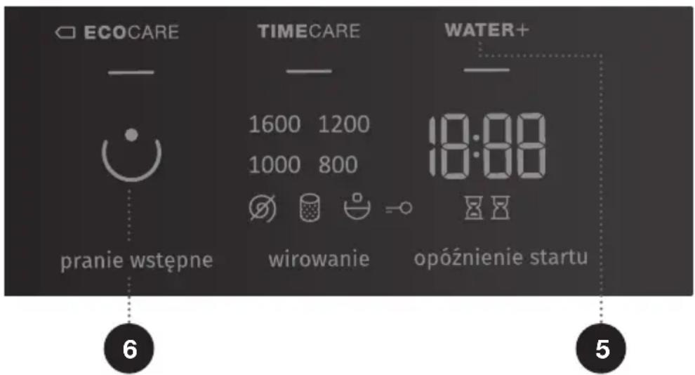 ECOCARE TIMECARE WATER+ 1600 1200 1000 800 18:00 pranie wstępne wirowanie opóźnienie startu 6 5