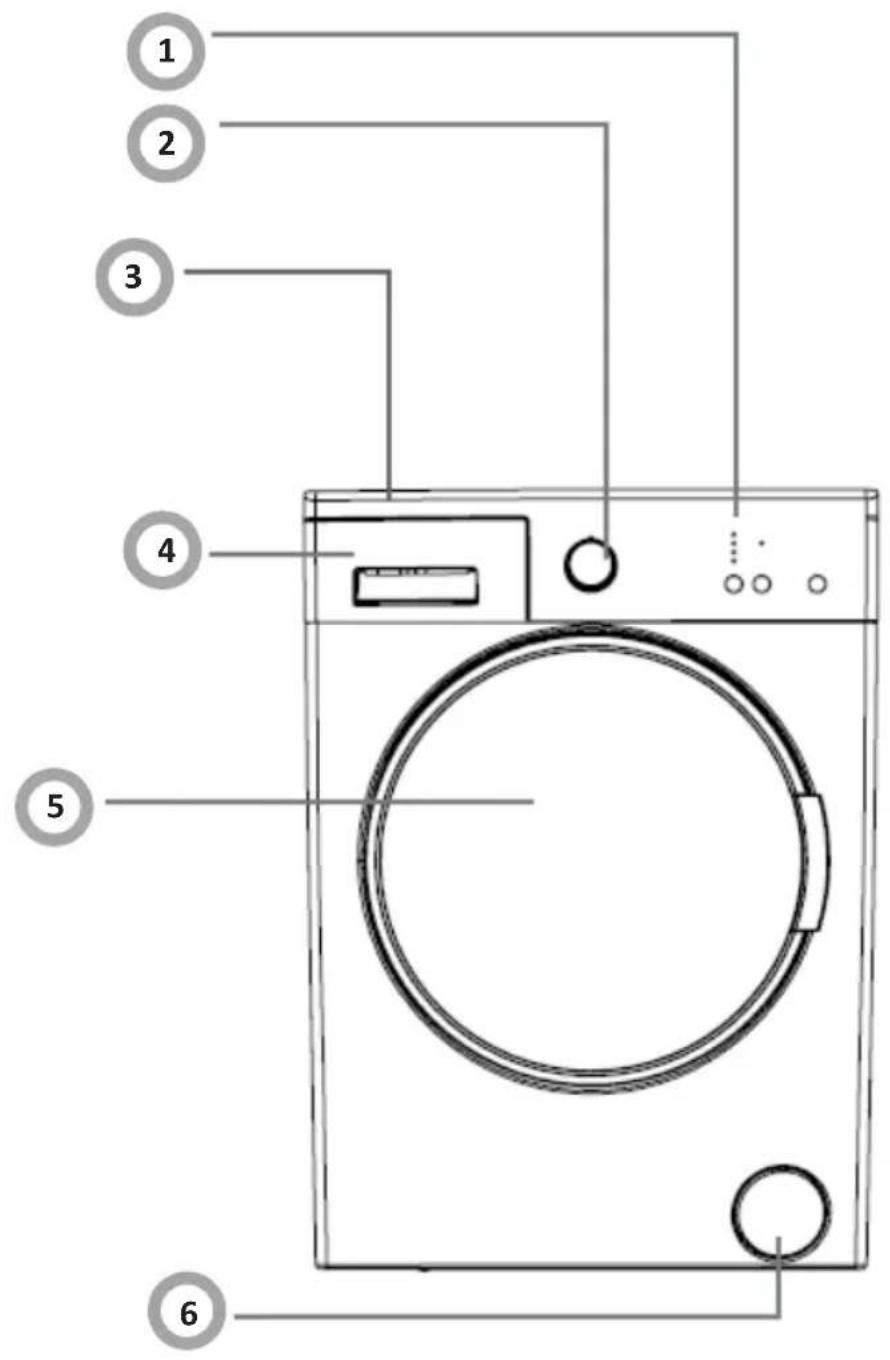 AMICA NAWJ6102SLB - OPIS PRALKI - 1