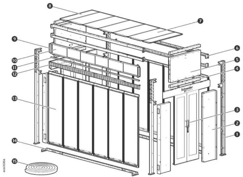 Technical diagram of a mechanical or electrical enclosure with numbered components and a Schneider logo label