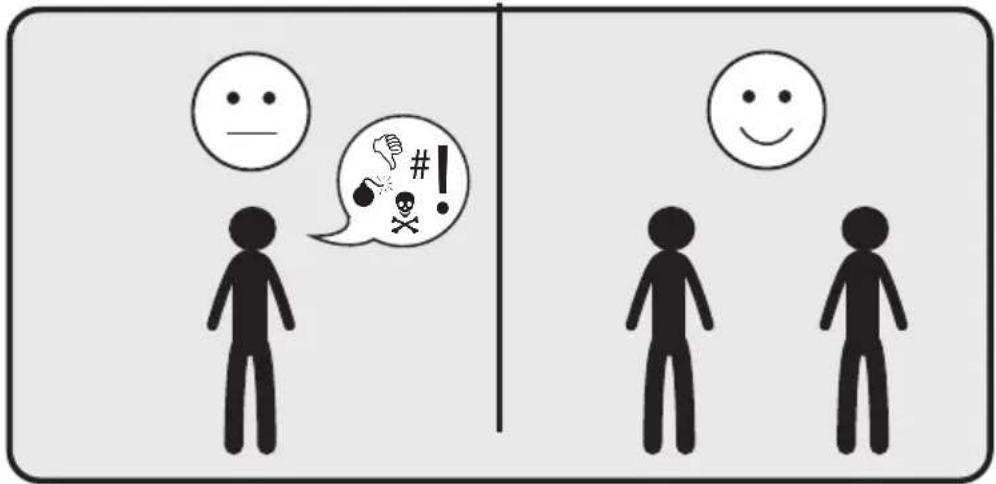 Diagram showing two human figures with facial expressions and a speech bubble containing a hashtag, including a warning symbol and exclamation mark.