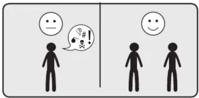 Diagram showing two human figures with facial expressions and a speech bubble containing symbols like a skull, exclamation mark, and a warning sign.