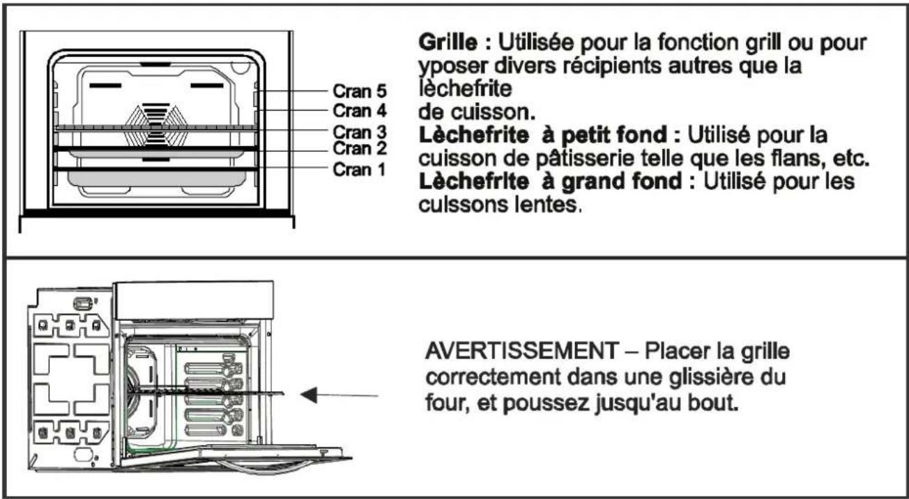 WALTHAM WTMP64K - Accessoires du four - 1
