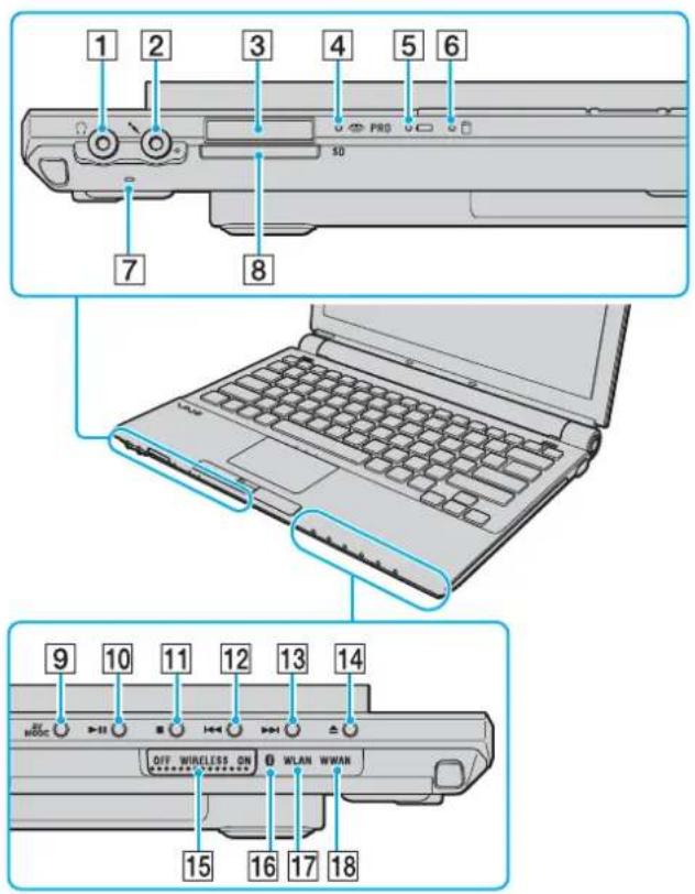 1 2 3 4 5 6 7 8 9 10 11 12 13 14 OFF WIRELESS ON WLAN WWAN 15 16 17 18