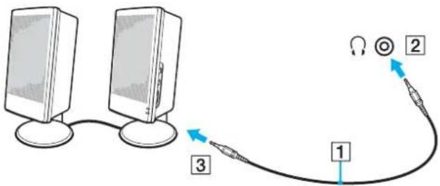 SONY Vaio VGN-TZ1RXN - Podłączanie zewnętrznych głośników - 1