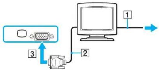 SONY Vaio VGN-TZ1RXN - Podłączanie monitora - 1