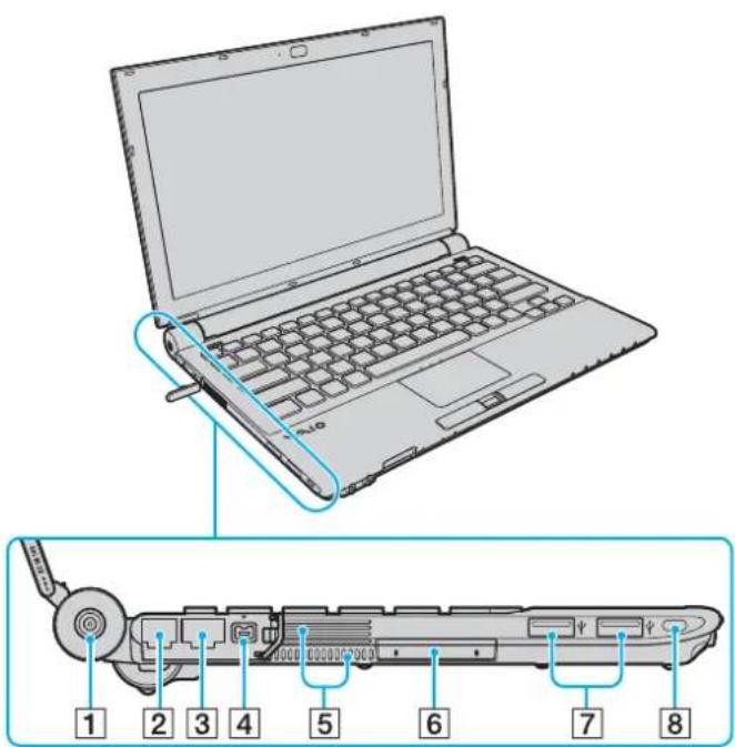 SONY Vaio VGN-TZ1RXN - Widok z tyłu - 3