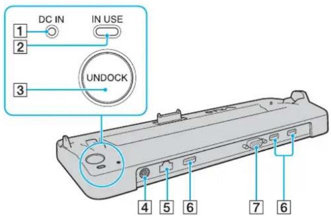 DC IN IN USE UNDOCK 4 5 6 7 6