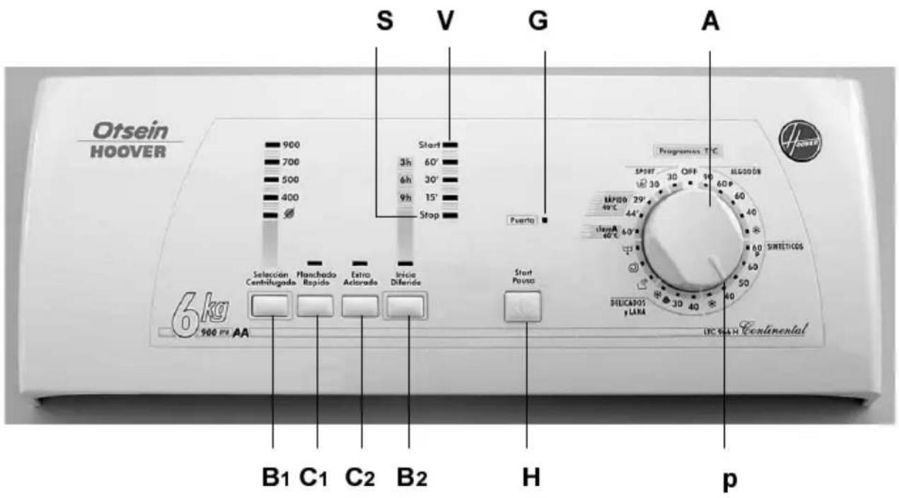 Otsein-Hoover LTC 966 H - 1