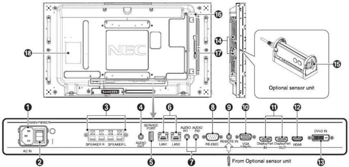 NEC MultiSync X464UNS-2 - Control Key Lock Mode - 1