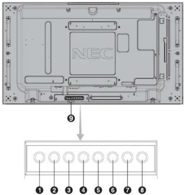 NEC MultiSync X464UNS-2 - Control Panel - 1