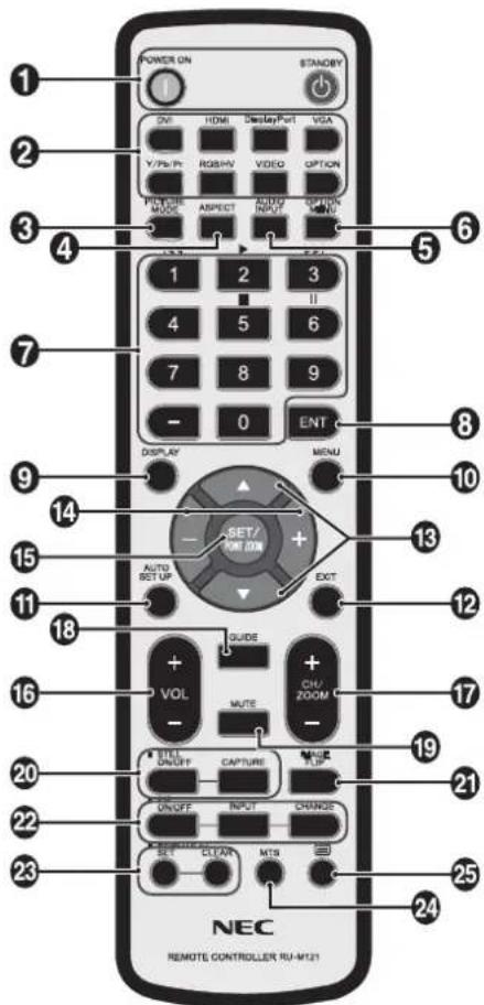NEC MultiSync X464UNS-2 - Wireless Remote Control (Optional) - 1