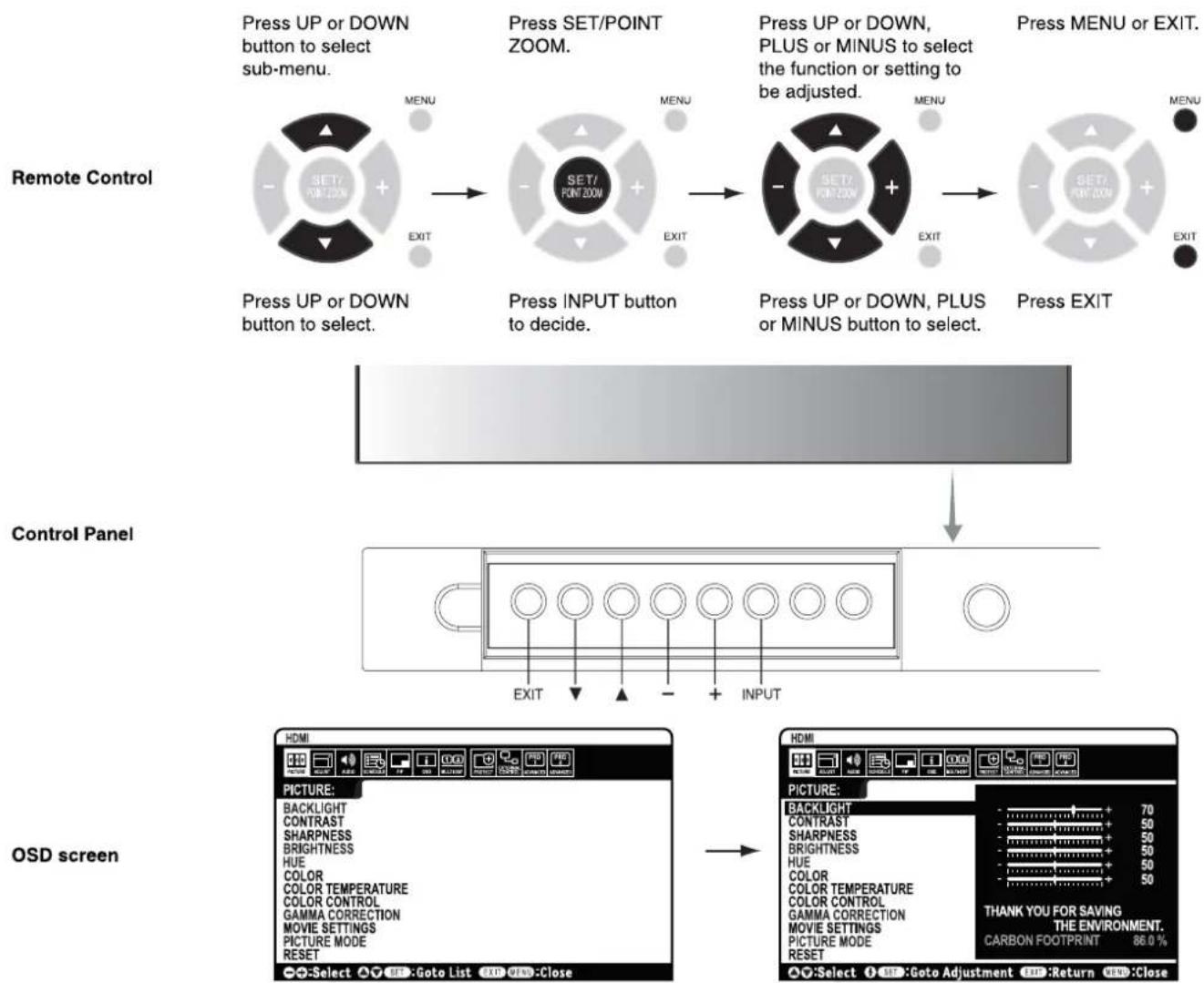 NEC MultiSync X464UNS-2 - OSD (On-Screen-Display) Controls - 2