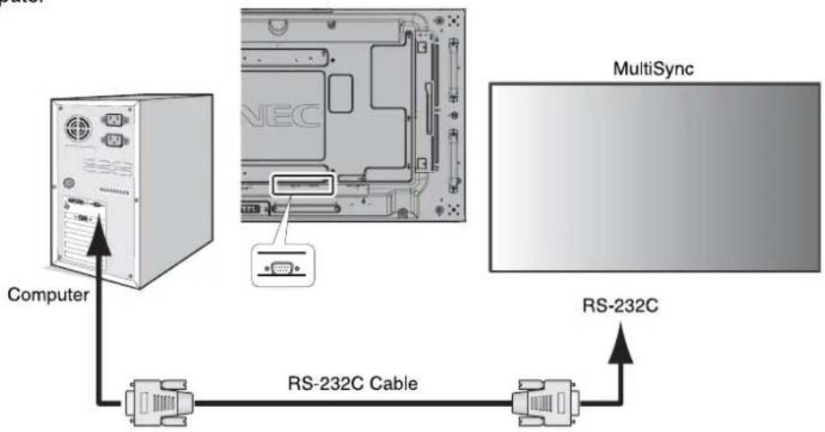 NEC MultiSync X464UNS-2 - Connection - 1