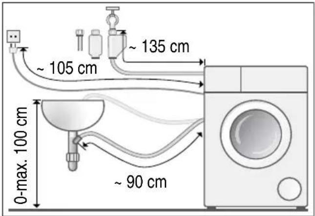 0-max. 100 cm ~ 90 cm ~ 105 cm ~ 135 cm