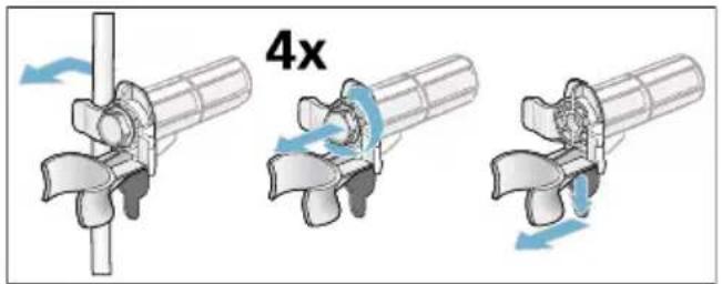 4x